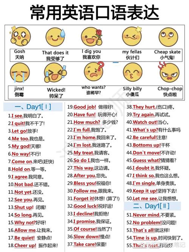 商务英语在现代国际交流中的重要性